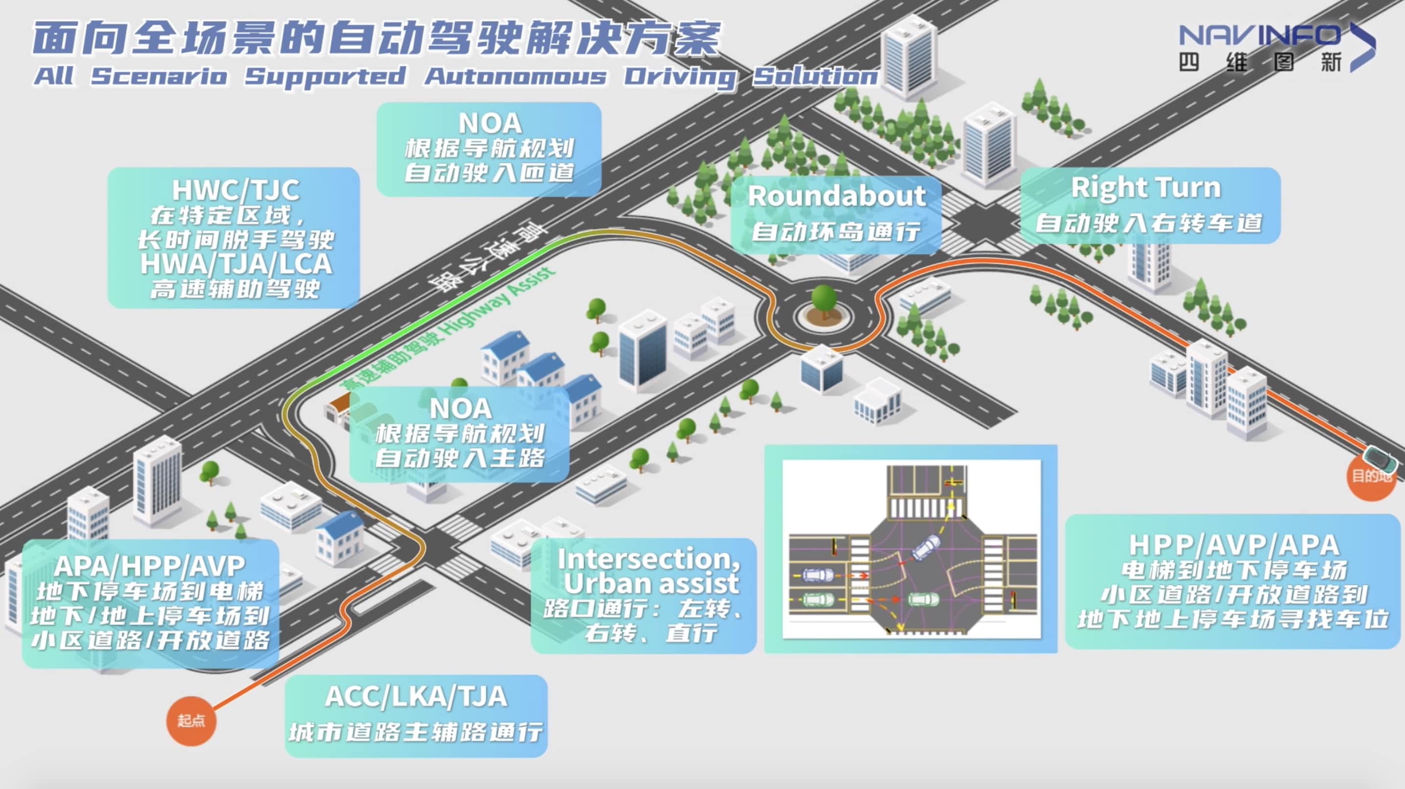 OKPay钱包(中国)上半年营收稳步增长 各业务领域机会前景广阔